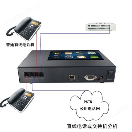 润普（Runpu）RP-RXT4802Y嵌入式网络录音系统 标配1TB硬盘电话录音仪 电脑备份管理 嵌入式录音仪