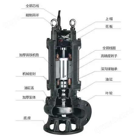 黄南 上海海茨潜污泵-排污泵50QW15-18-1.5
