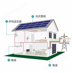 恒大9kw家用太阳能光伏发电 并网系统光伏发电系统屋顶太阳能电站