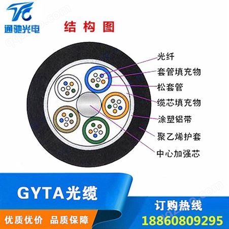 24芯GYTA光缆厂家 TCGD通驰光电 GYTA-24B1 厂家现货管道架空单铠光缆