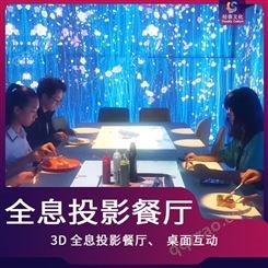 裸眼5D全息餐厅宴会厅光影婚礼沉浸式软件融合投影