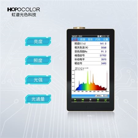 光强CD测试仪光谱彩色照度计手持亮度计光通量LED光源OHSP-350Z