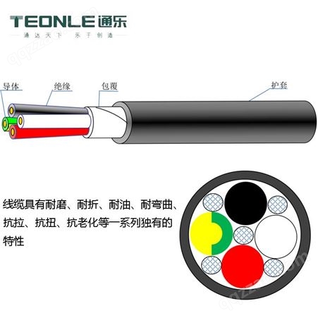 通乐线缆定制TREU超高性能动力动态移动电线柔性动力线缆
