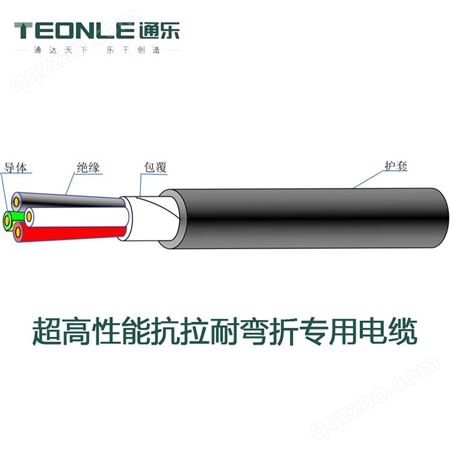 通乐线缆定制TREU超高性能动力动态移动电线柔性动力线缆
