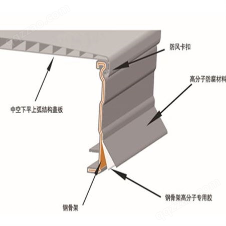 漳州 电缆桥架直销 大跨距桥架 防火桥架 新型材料 轻便耐用