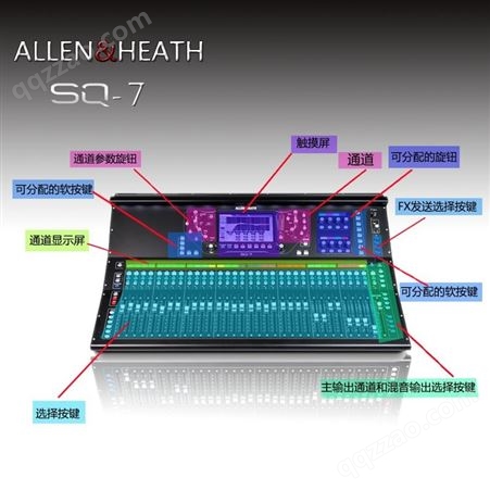 优尚诚品ALLEN&HEATH/艾伦 SQ7数字调音台AR1608接口箱现货