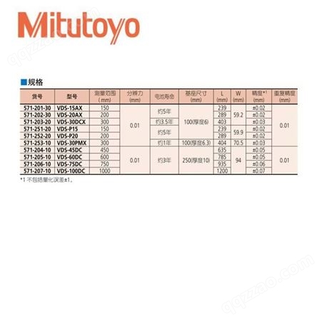 三丰深度卡尺 三丰深度尺 三丰量具 日本三丰Mitutoyo数显深度卡尺571-207-10