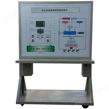 ZY-QDC01型 动力电池组管理系统试验台