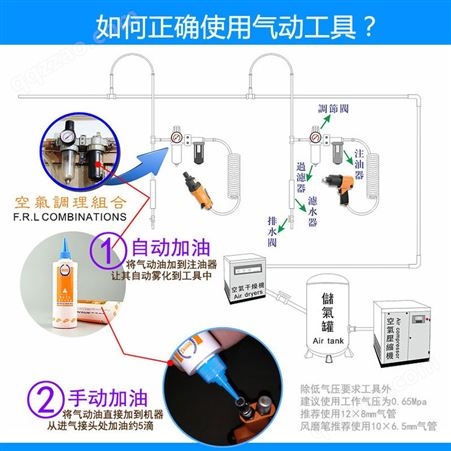 中国台湾BOOXT直销 BX-258便宜气动砂纸打磨抛光机干磨机5寸125 进口