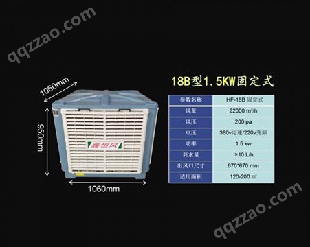 四川冷风机厂家 工厂冷风机批发 18B型固定式 冷风机批发 冷风机厂家