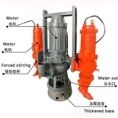 潜水渣浆泵厂家 80NSQ50-50-22立式抽沙泵 叶轮过流件为耐磨合金材质
