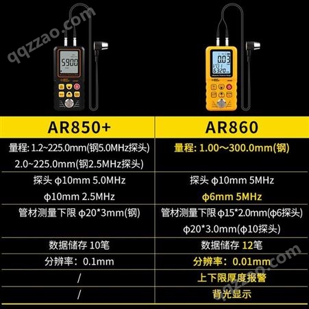 希玛AR860超声波测厚仪 玻璃塑料金属厚度测量